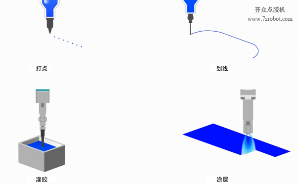 選擇使用哪種點(diǎn)膠設(shè)備？